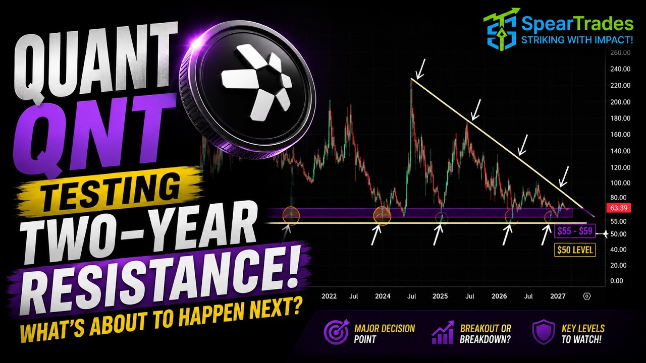 Quant Technical Analysis: Is Quant Finally Ready to Break Out?