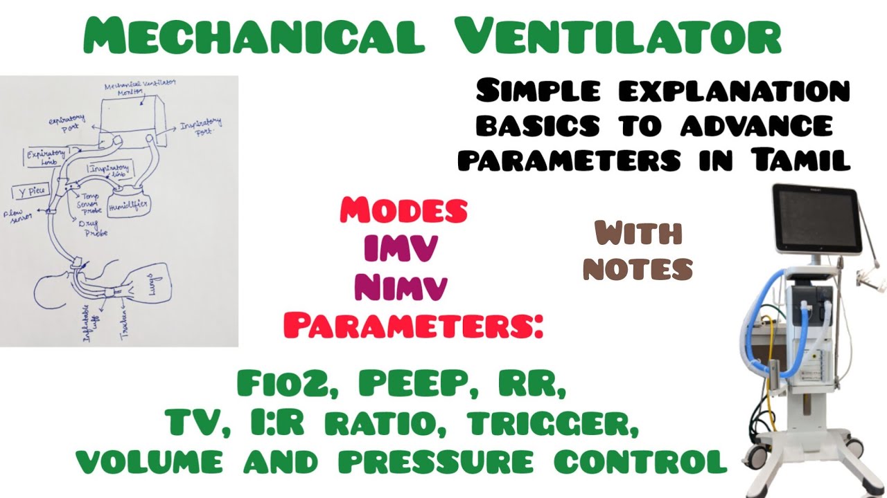 Mechanical ventilation Made Easy in Tamil, Complete ICU Basics & Ventilator Settings -FiO₂, PEEP, RR