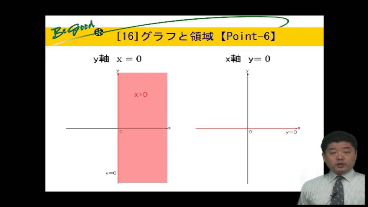 [SPI3](16)【グラフと領域】1-POINT編