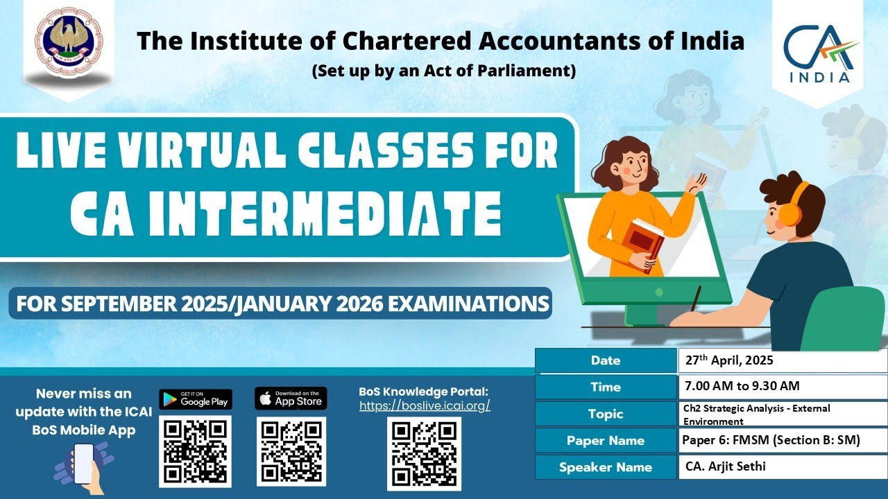 Intermediate Paper 6B:FM & SM | Topic: Ch2 Strategic Analysis- External...| Session 1 | 27 Apr, 2025