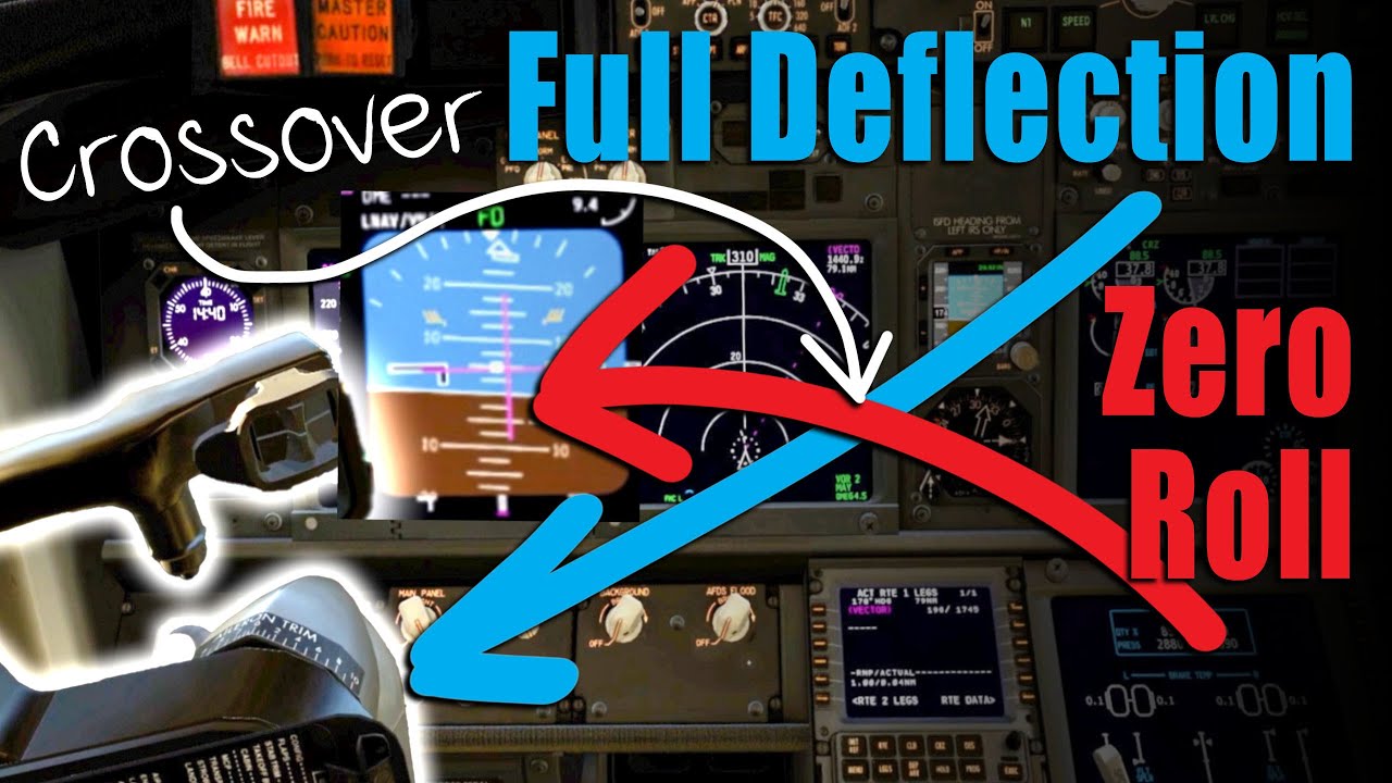 What is Crossover Angle of Attack? | a Real World Killer
