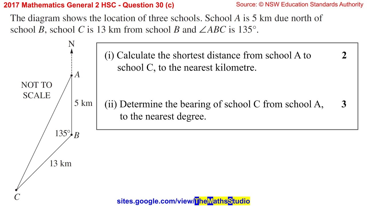 2017 Maths General 2 HSC Q30c Find distance & bearing between 2 points using cosine & sine rules