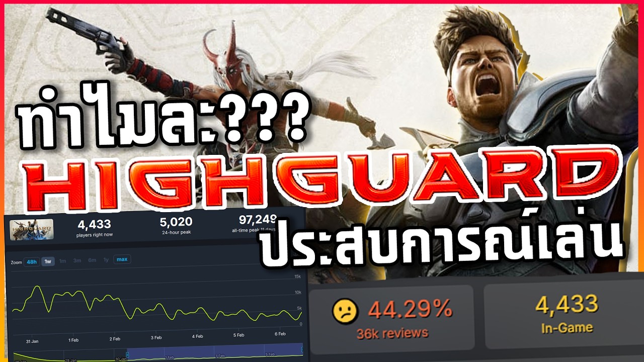 !!มีหลายอย่างในเกมเดียว แต่ทำไมละ!! Highguard (ประสบการณ์เล่น)