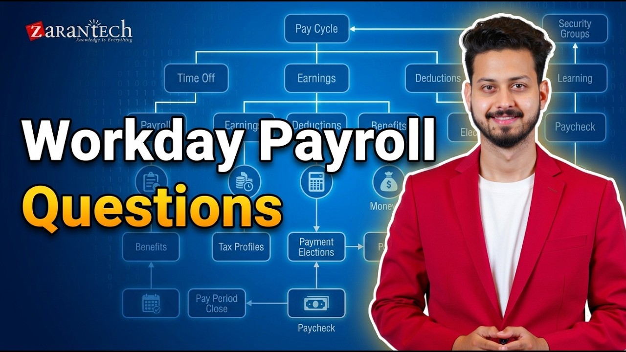 Workday Payroll (50 Questions) | Workday Learner Community