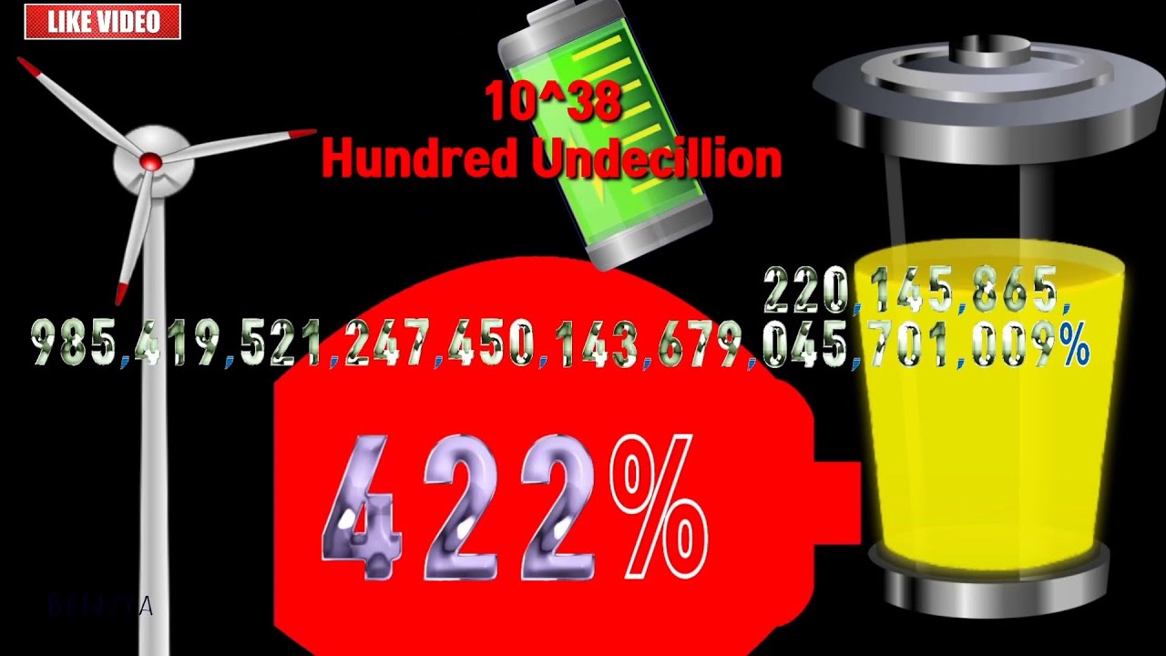 Низкий заряд батареи🔋 Перезарядка от 1 до 999 октодециллионов (999 10^57)% отсчета Таймер Сигнали...