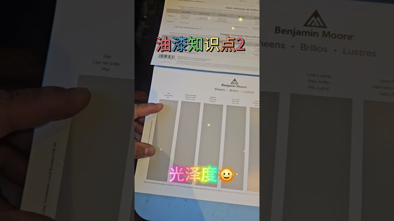 油漆知识点2🌞光泽度