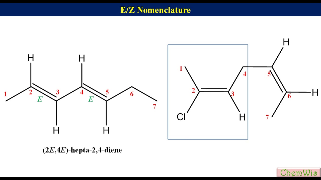 E/Z Nomenclature Part 2: Nomenclature of polyenes