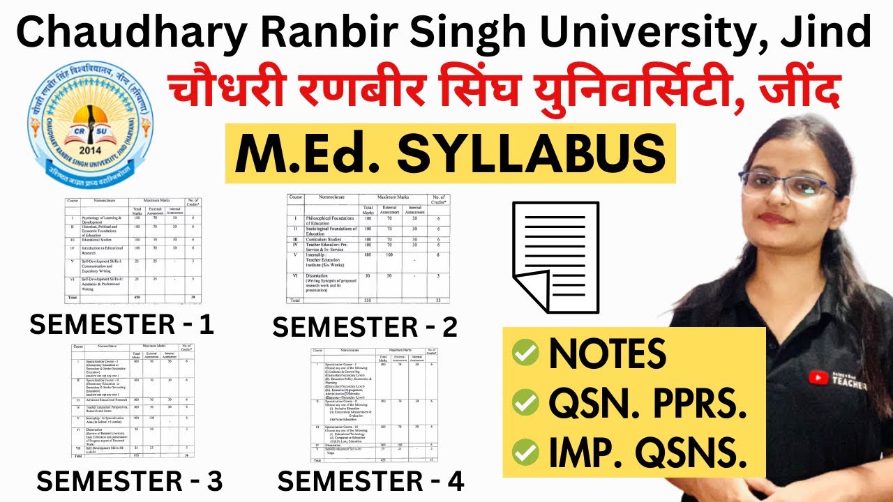CRSU M.ED. SYLLABUS - ALL SEMESTERS | NOTES, QUESTION PAPERS, BOOKS | COMPLETE INFORMATION & DETAILS