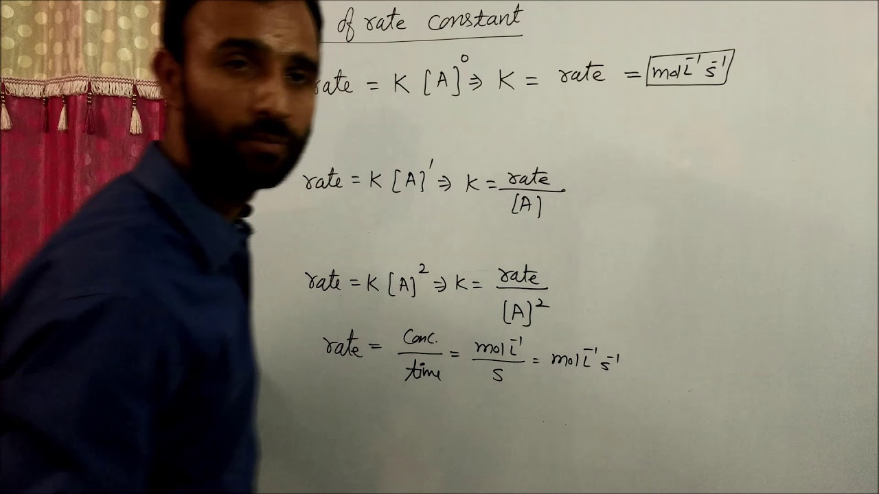 Units of Rate Constant | zero order | first order | second order |third order | nth order reaction |