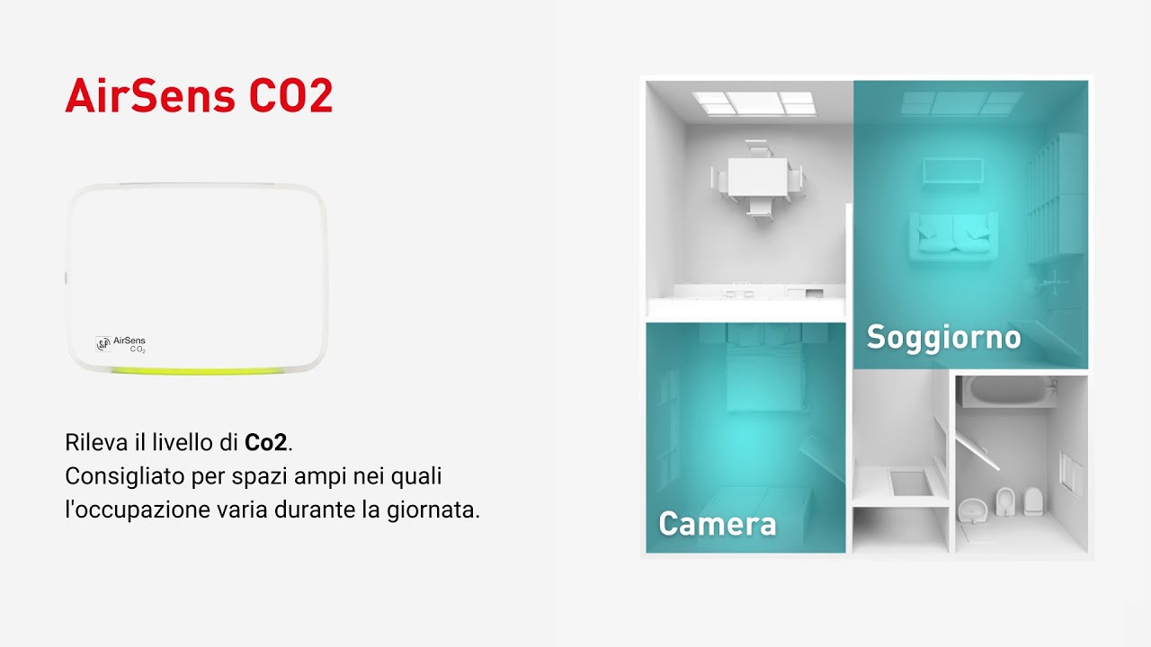 AirSens 🌬️ Sensori per la qualit&agrave; dell'aria interna ✨🏢