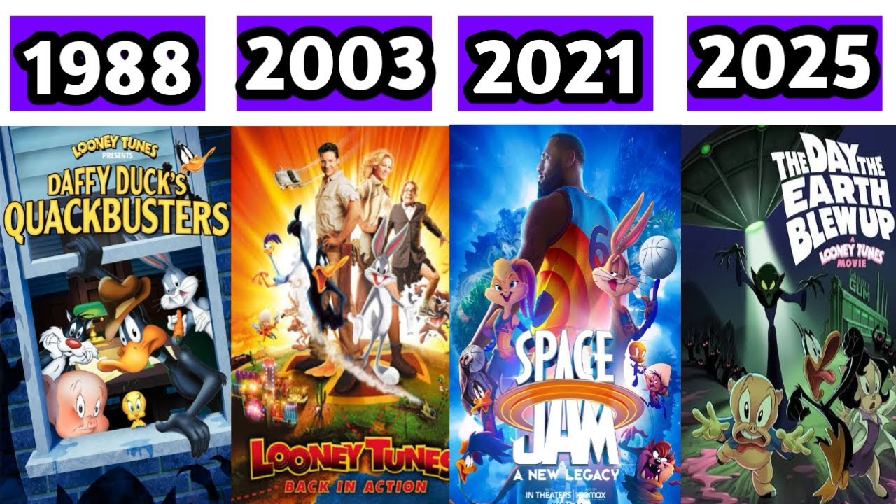 All Looney Tunes Films (1975-2026)