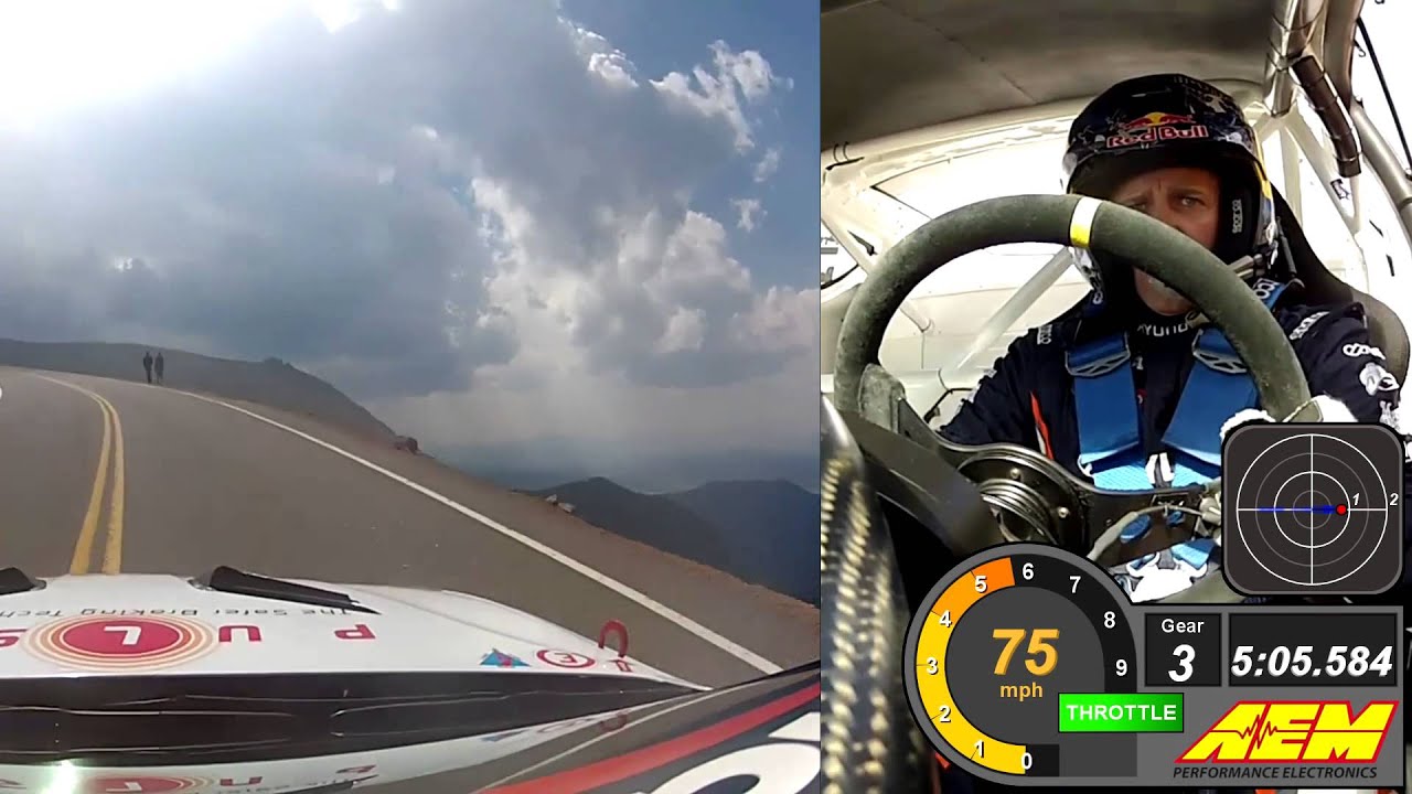 Rhys Millen's PPHIC World Record Setting Run with ON SCREEN AEM Data Analysis!