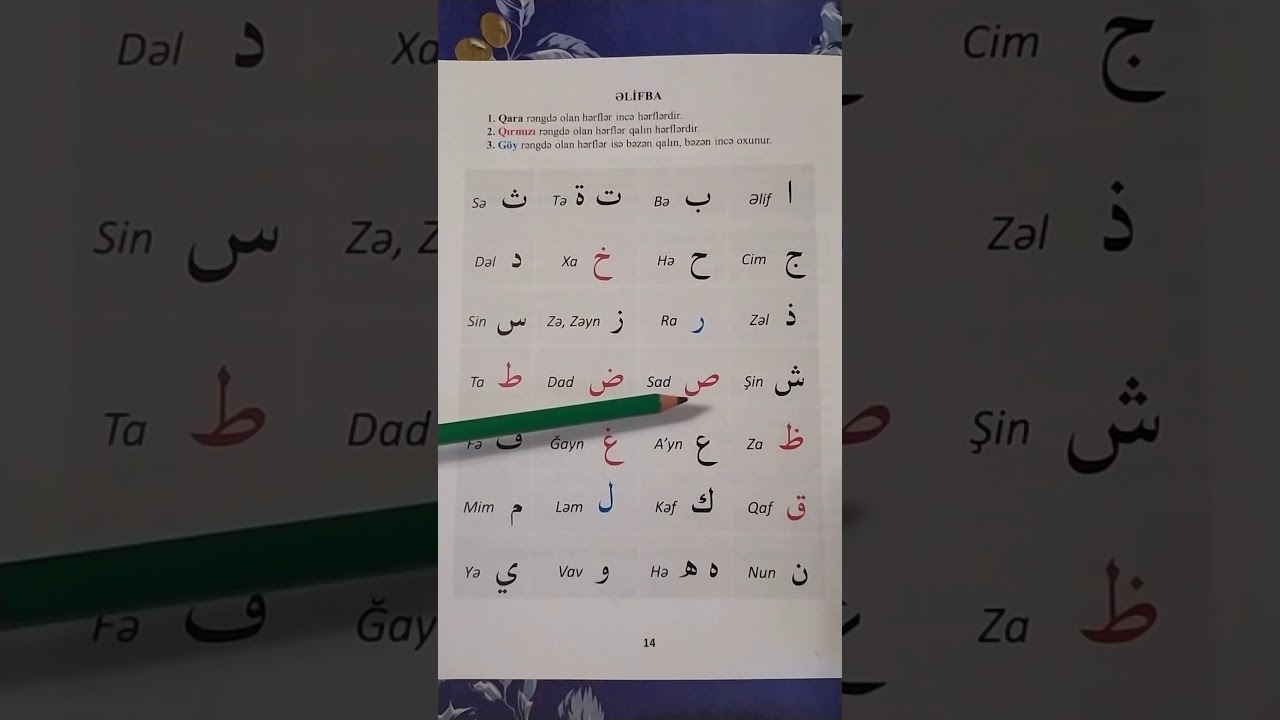 Hərflərin adları və düzgün tələffüz edilməsi.