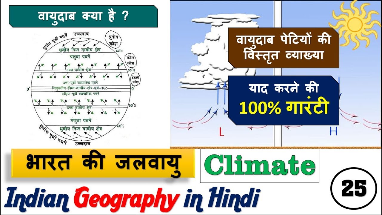 25.Air Pressure वायुदाब और वायुदाब पेटियां, Geography in Hindi by Nitin Sir STUDY 91