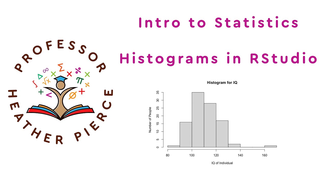 Histograms in RStudio