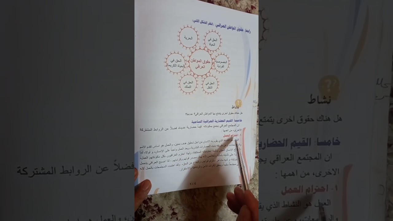 اجتماعیات للصف السادس ابتدائیە الوطنیە(مجتمعنا العراقي) الصفحە 100