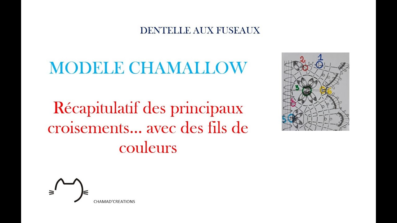 MODELE CHAMALLOW: récapitulatif des différents croisements avec des fuseaux de couleurs