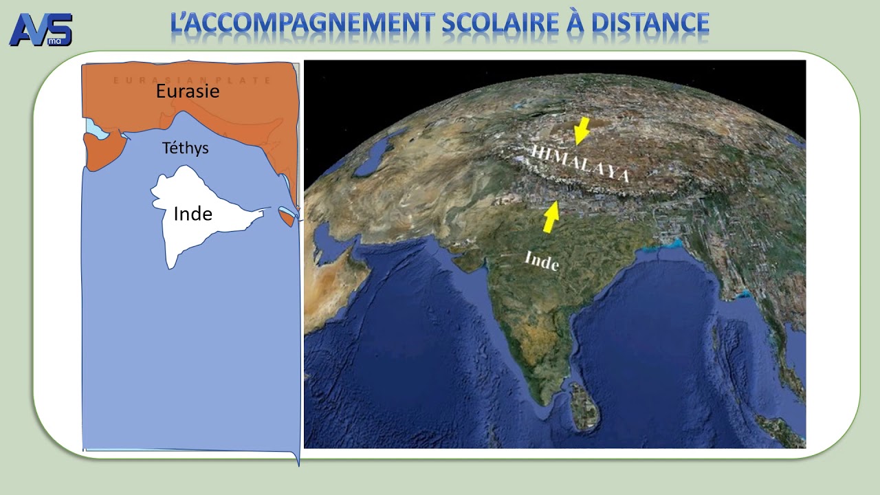Cours de géologie : FORMATION DES CHAINES DE COLLISION.