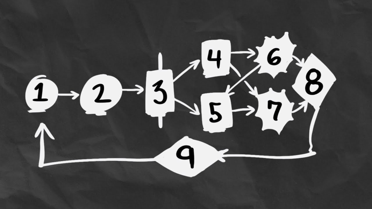 Как архитектура истории повлияла на мою подготовку к игре