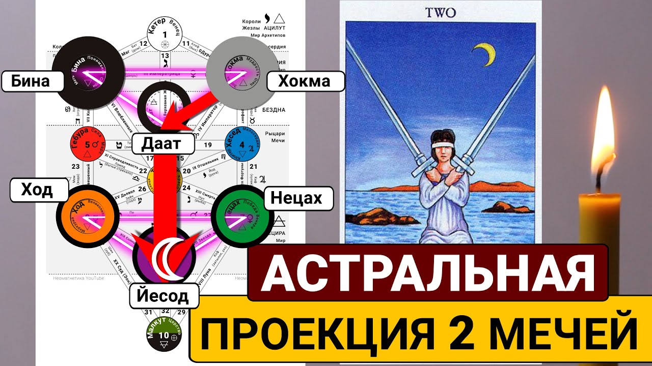 2 Мечей: карта Магов и Ясновидения. Таро Уэйта через Древо Сефирот