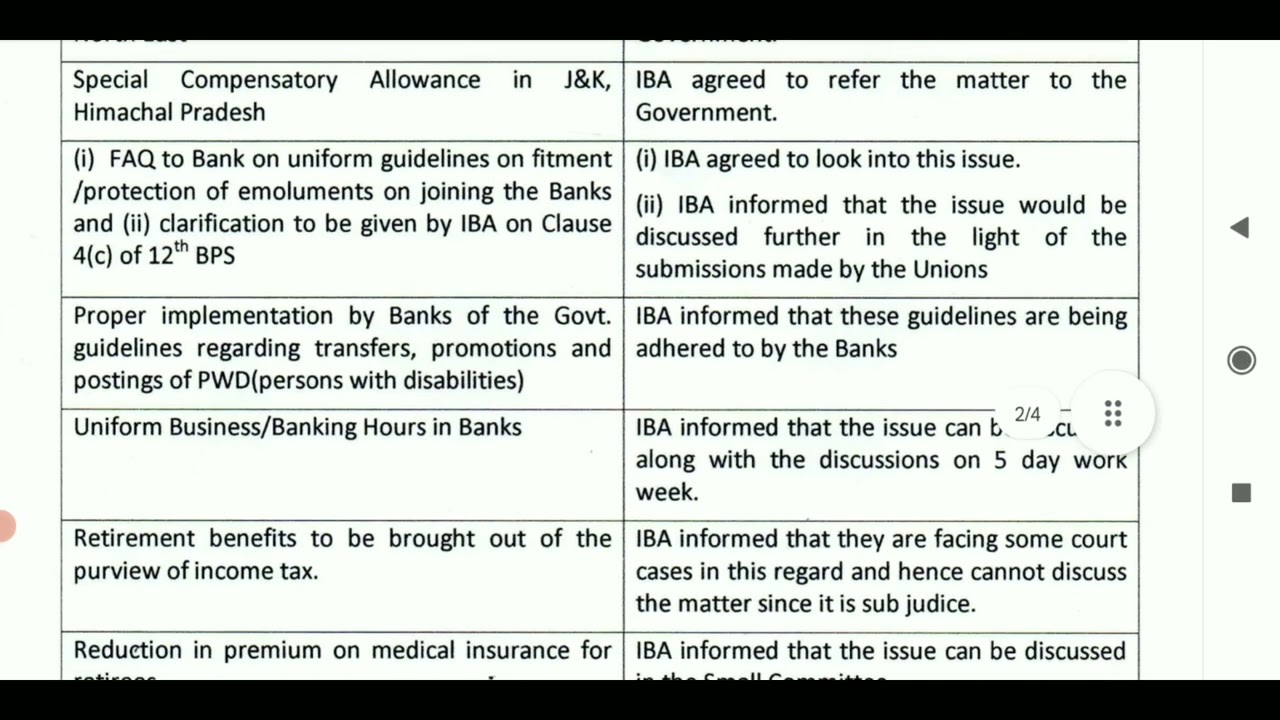 UFBU-IBA discussion outcome || UFBU circular