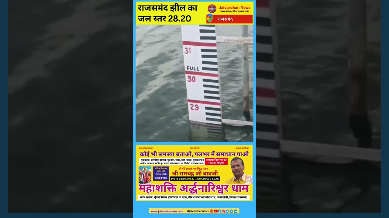 राजसमंद झील का जल स्तर 28.20 #rajsamandnews #rajsamandlake