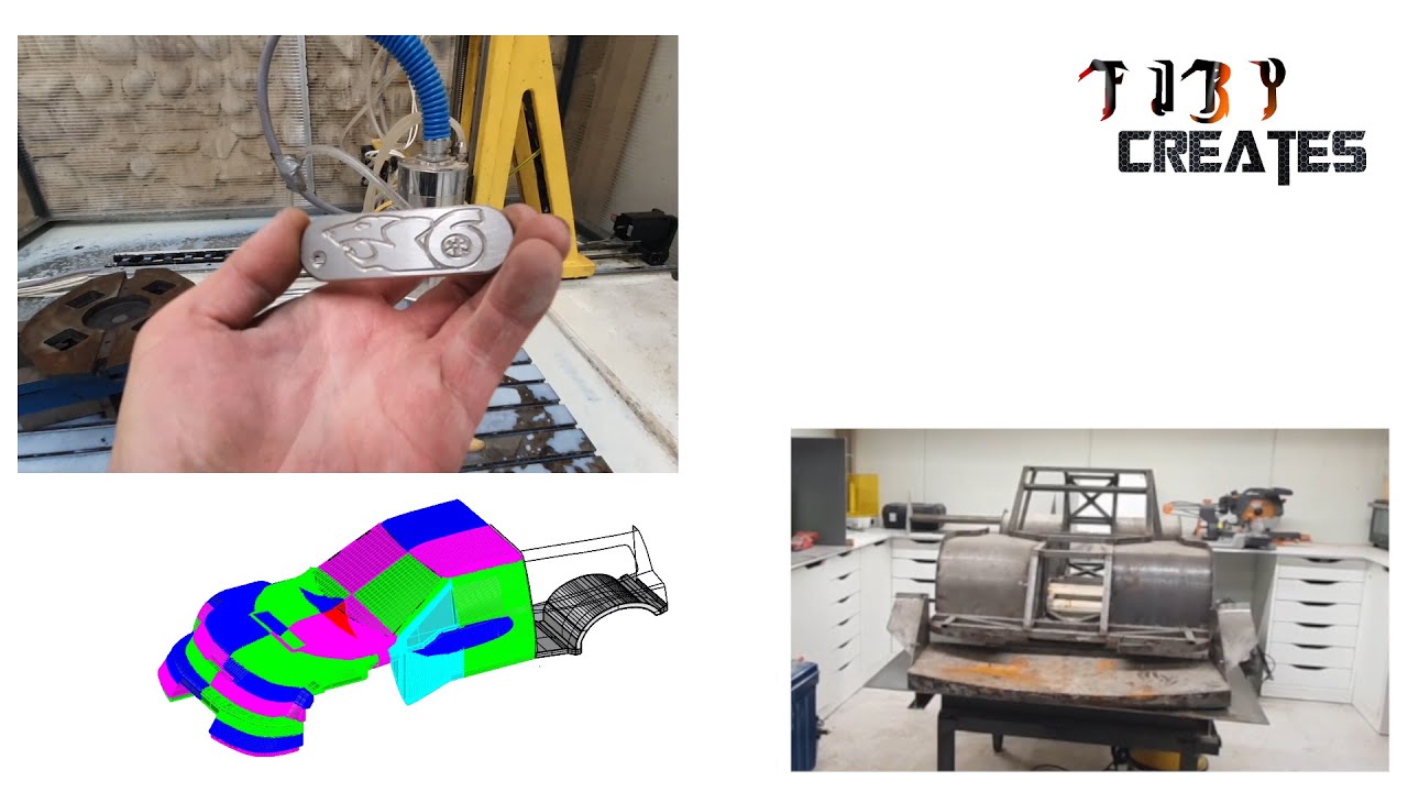 Point sur les projets en cours