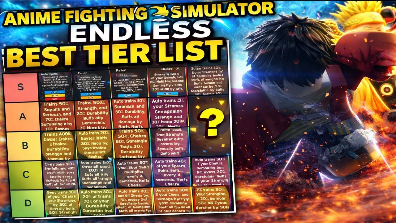 BEST Champions Tier List | Anime Fighting Simulator Endless