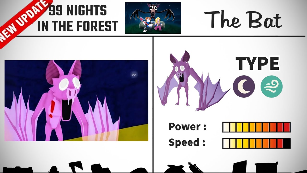 NEW UPDATE! 99 Nights in the Forest All Characters Book & Power Comparison 2.0