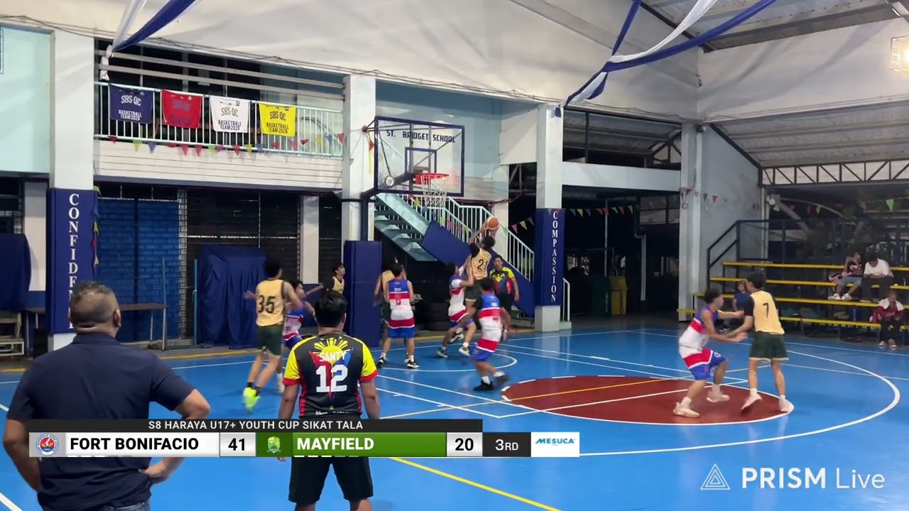 Q3: FBHS v MMA - U17+ Youth Cup S8