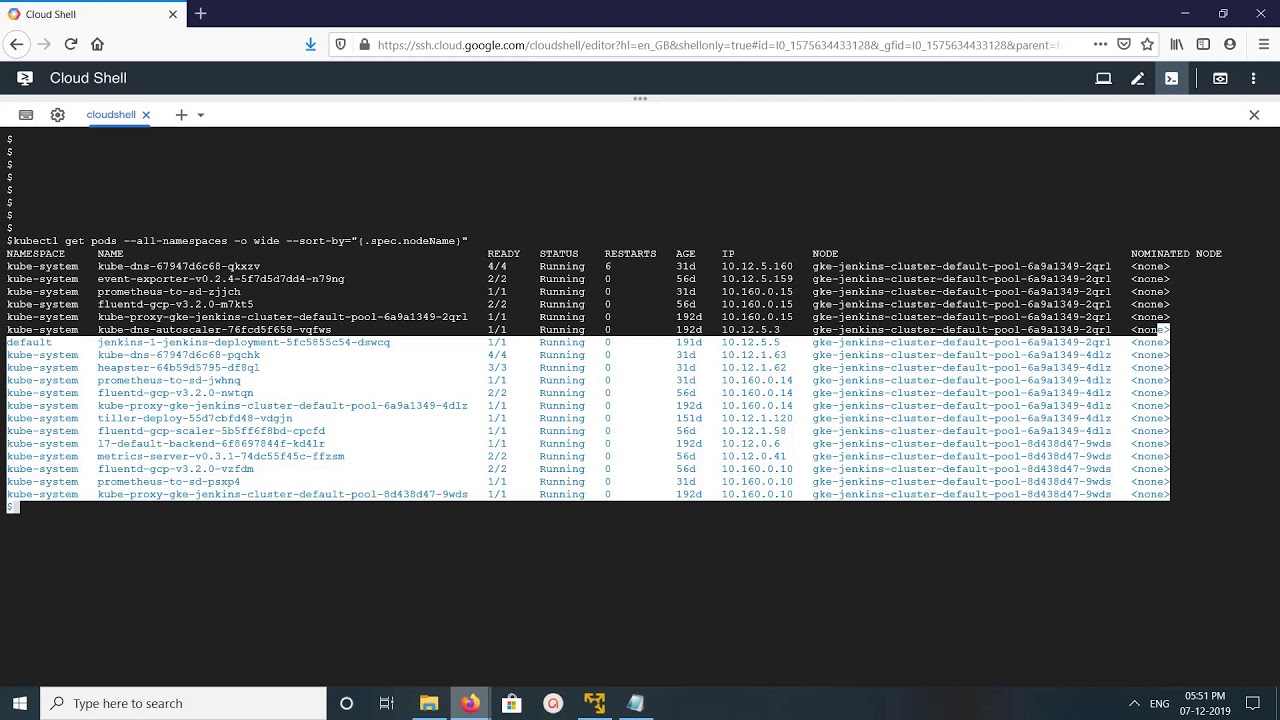 Kubernetes gets all Pods on specific Node - Worker Node