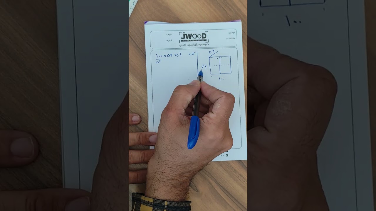 آنالیز کابینت زمینی قسمت اول