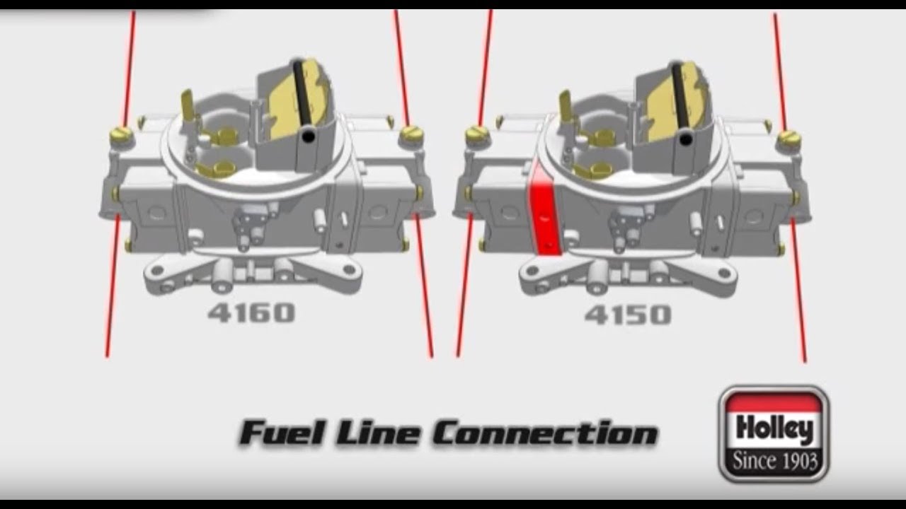 Fuel Line Connection