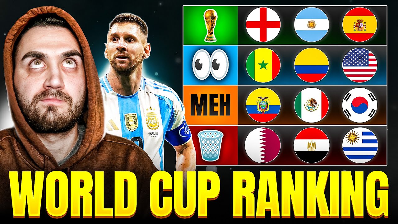 Ranking Every World Cup 2026 Country