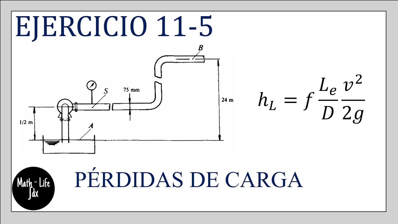 PÉRDIDAS DE CARGA EN TUBERÍAS | MECÁNICA DE FLUIDOS | 11-5 CLAUDIO MATAIX
