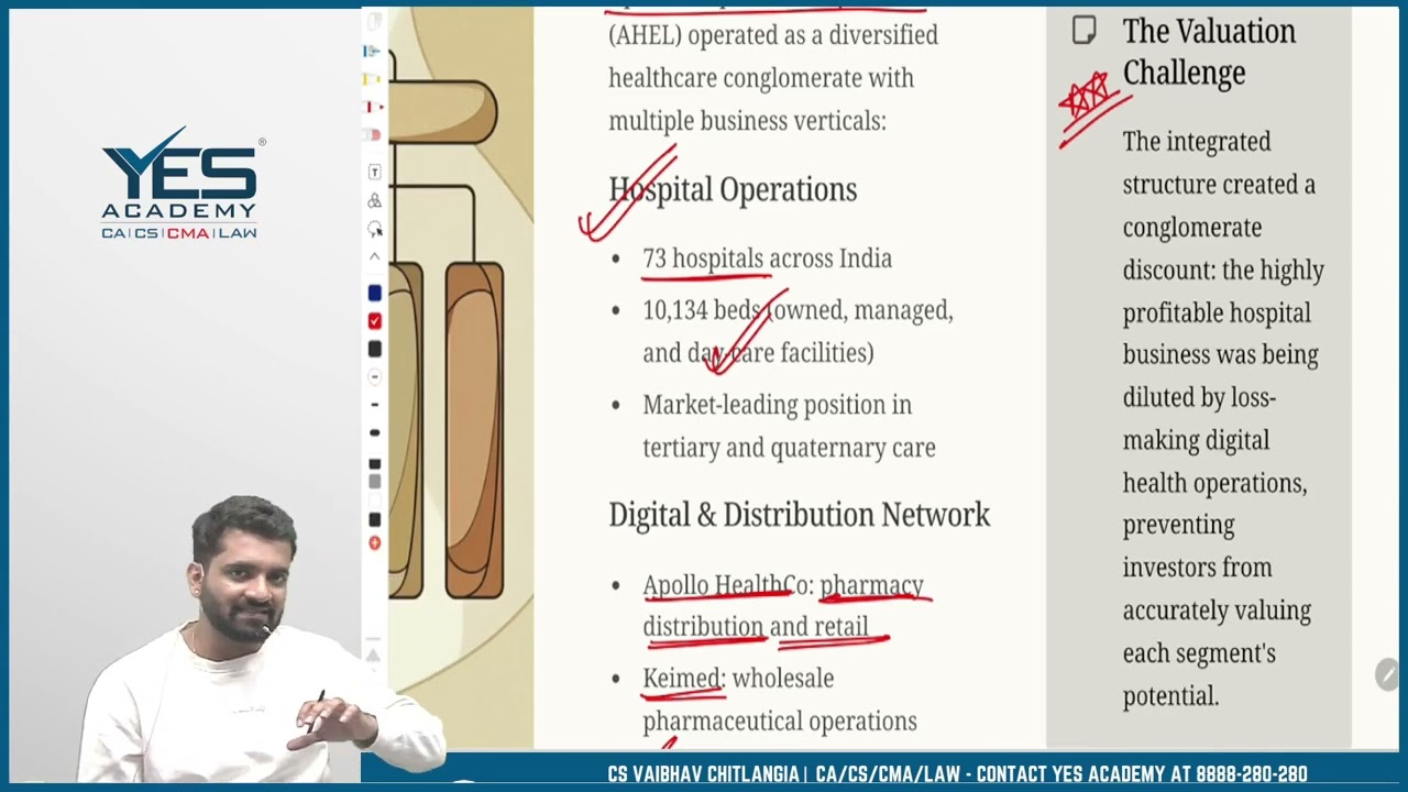 Apollo Hospitals Demerger - A Strategic Deep Dive | EXPLAINED | Adv Vaibhav Chitlangia