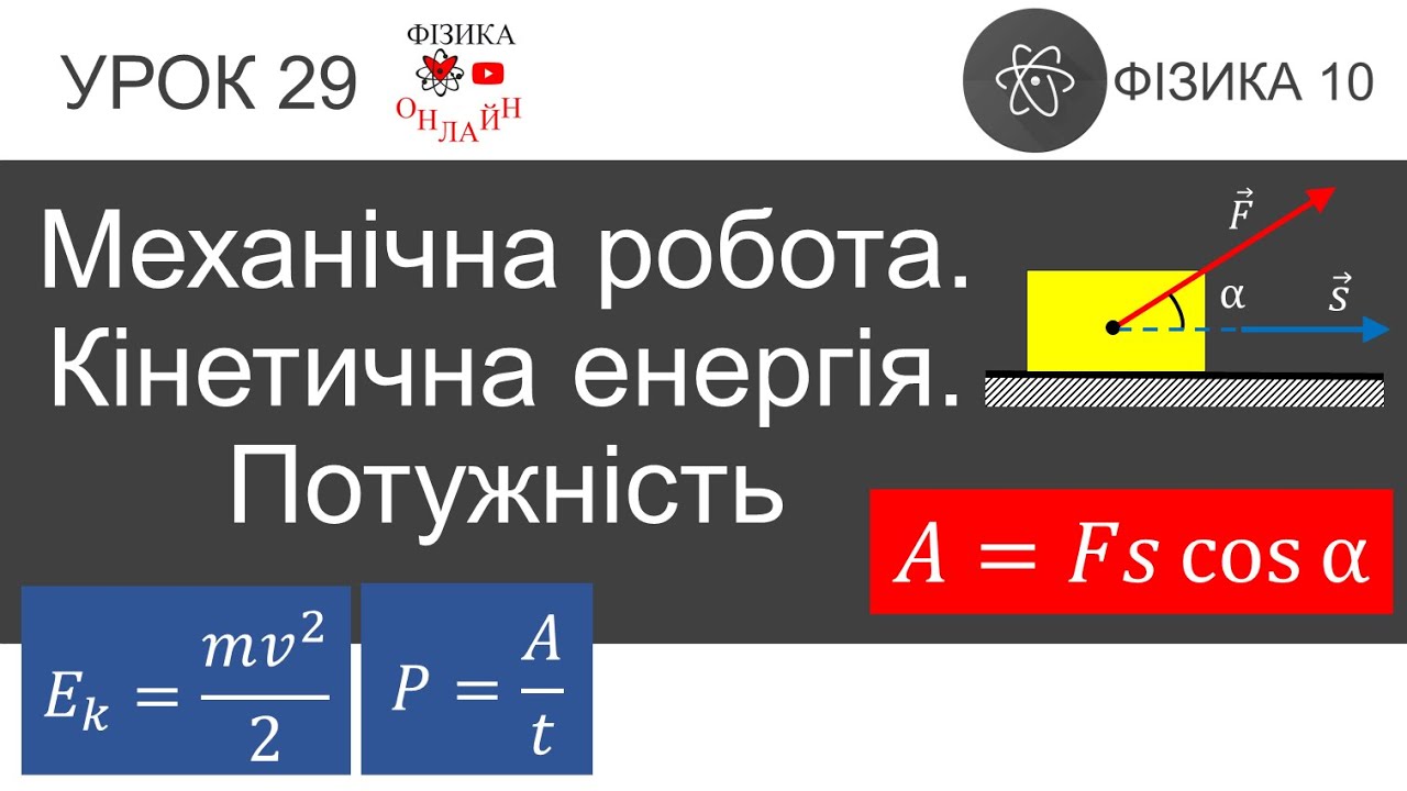 Фізика 10. Урок-презентація «Механічна робота. Кінетична енергія. Потужність» + 6 задач