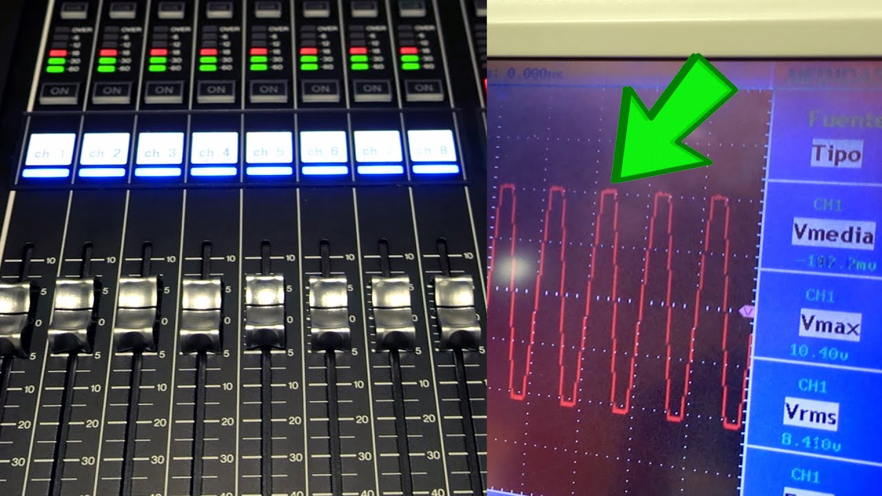MEZCLA EN VIVO - 1. REFERENCIA DE LOS FADERS DE LOS CANALES EN 0 dB y COMPENSACI&Oacute;N DEL FADER MAIN