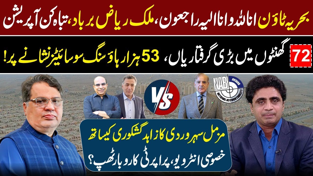 Malik Riaz in Trouble | Latest Bahria Town Case Update | Muzamal Suharwardy ft. Zahid Gishkori