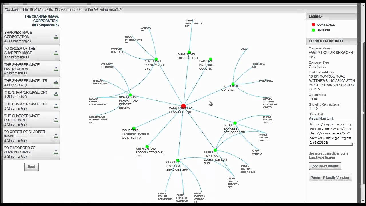 View a Dazzling Visual Map of Any Company's Trade Connections