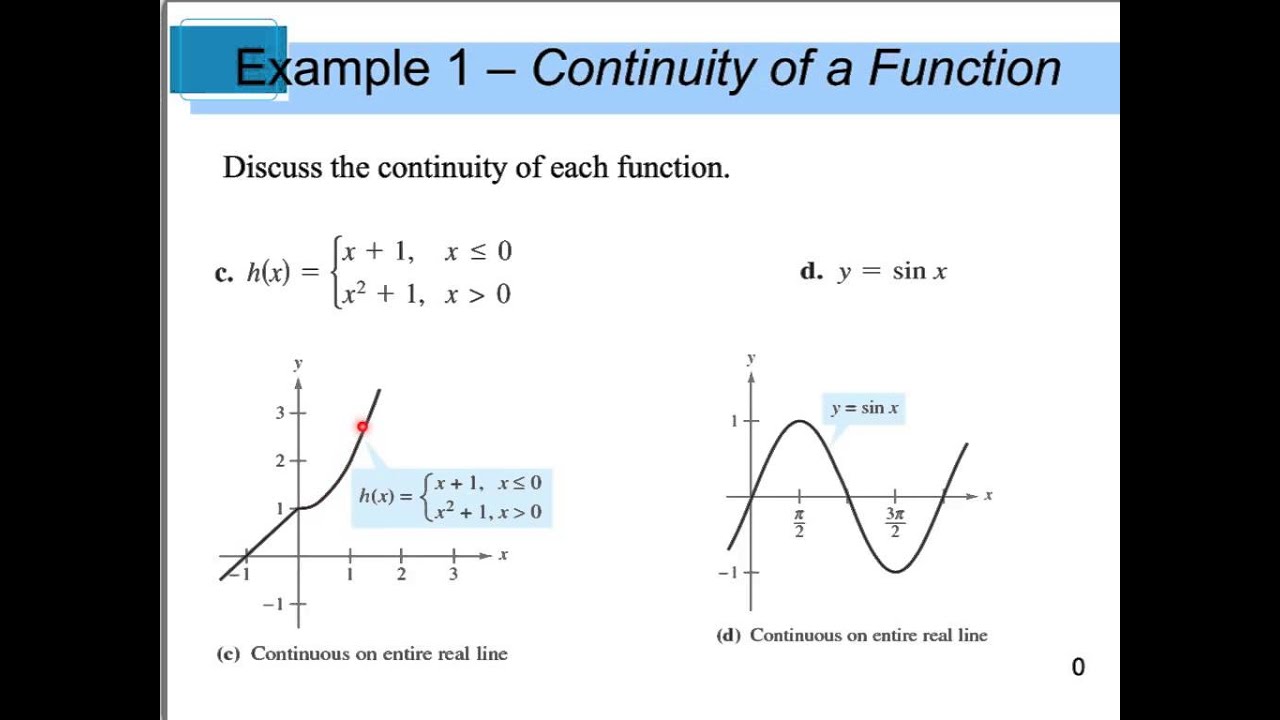 Calculus 1.4 Limits and Their Properties