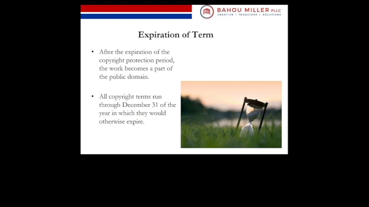 Copyright Law - Basics