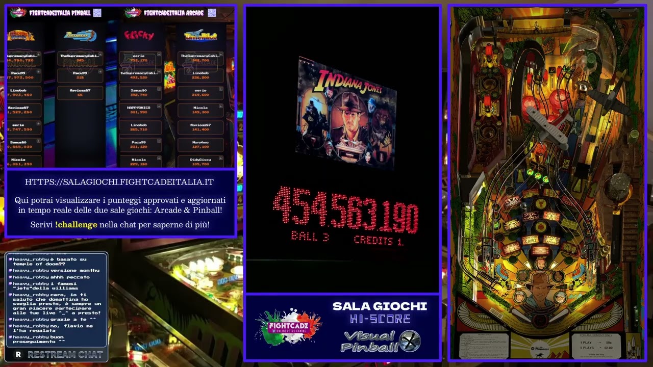 Indiana Jones (Williams 1993) - VPW 1.1 - 1.526.983.750 - Wizard Mode (Eternal Life miss) [VPX] (2K)