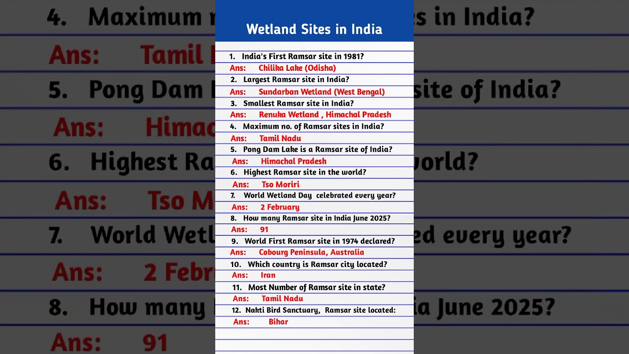 RAMSAR SITES 2025 | STATES WISE RAMSAR SITES | CURRENT AFFAIRS 2025 | list of Ramsar sites |