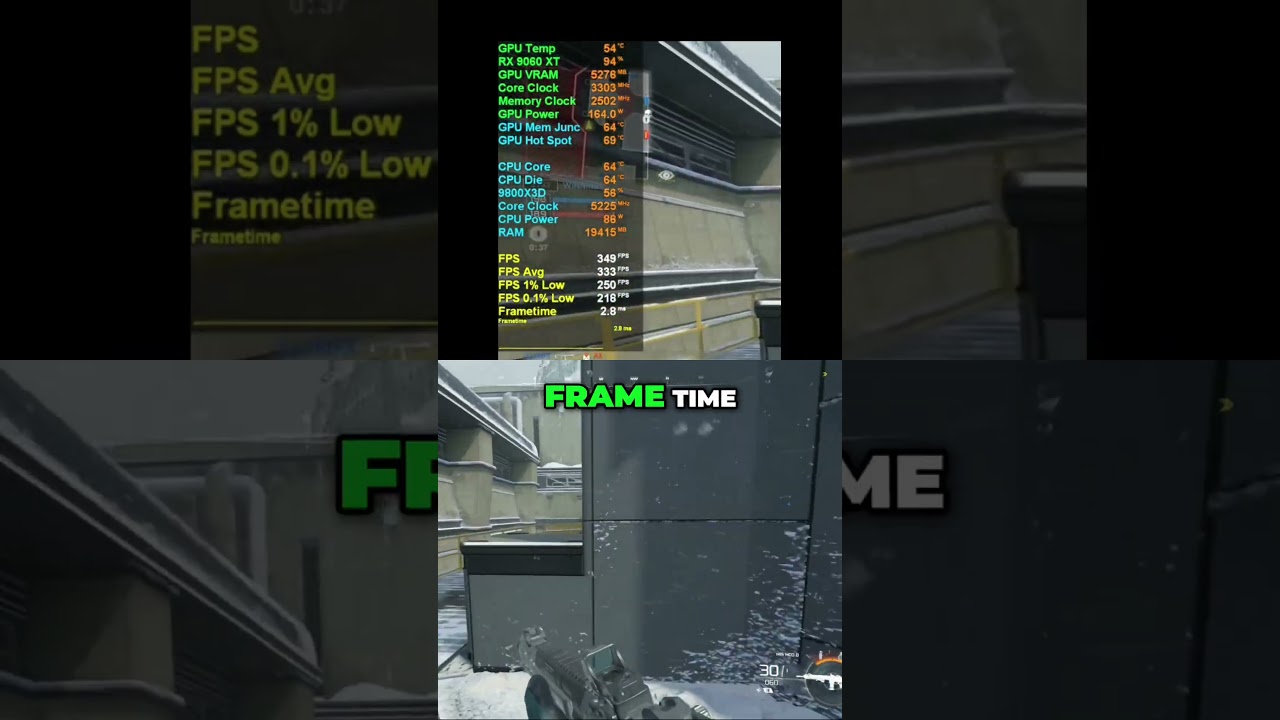 RX 9060 XT FPS is INSANE in Call of Duty: Black Ops 7 Beta!