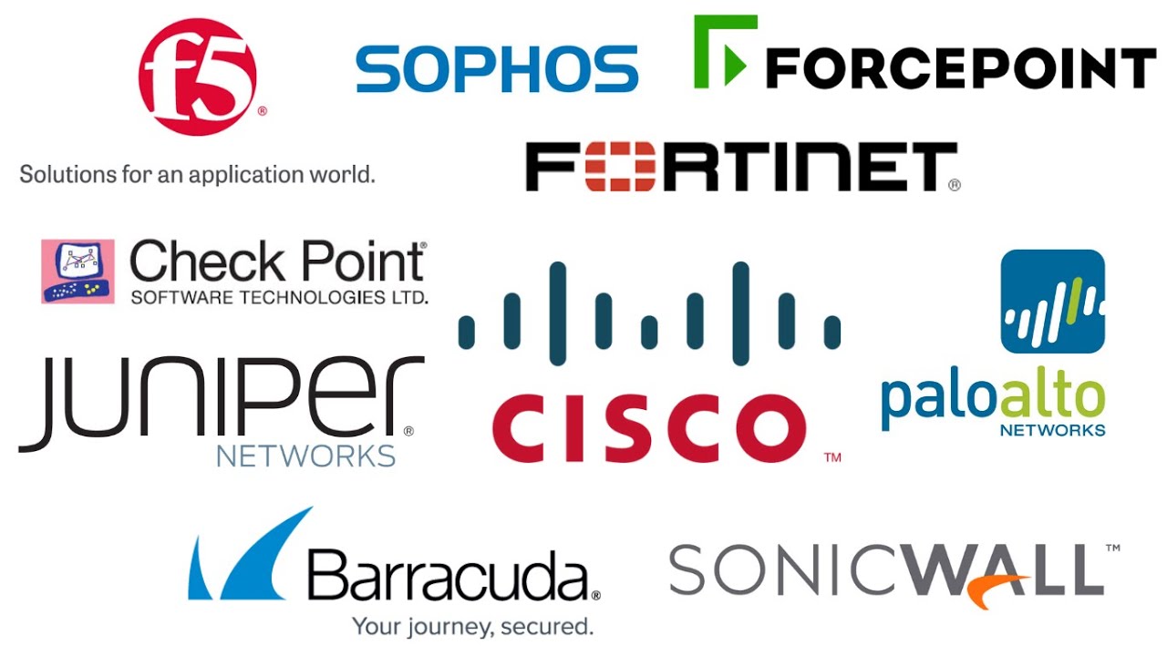 Day 2 | 3 Days FREE access to PaloAlto & Checkpoint | Online Instructor-led Batch | Firewall Kit