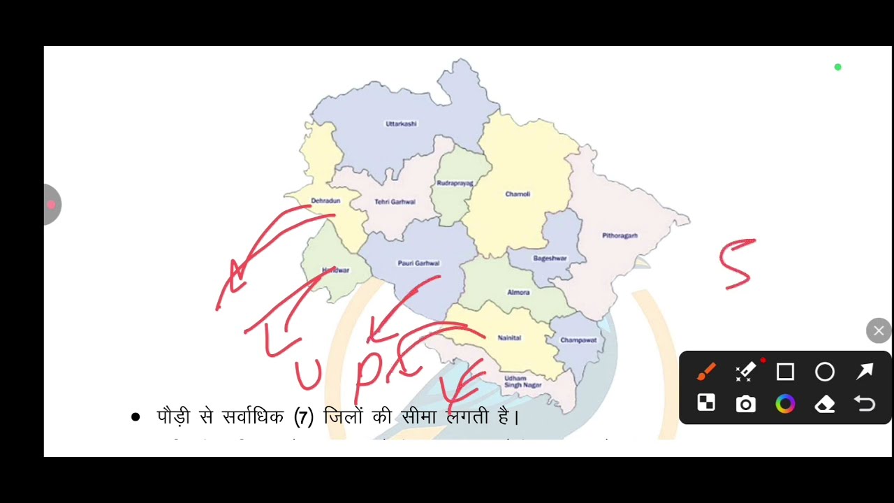 उत्तराखंड का परिचय || INRODUCTION OF UTTARAKHAND 