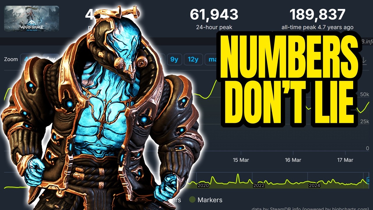 Warframe снова победил&hellip; И на этот раз разница огромна.