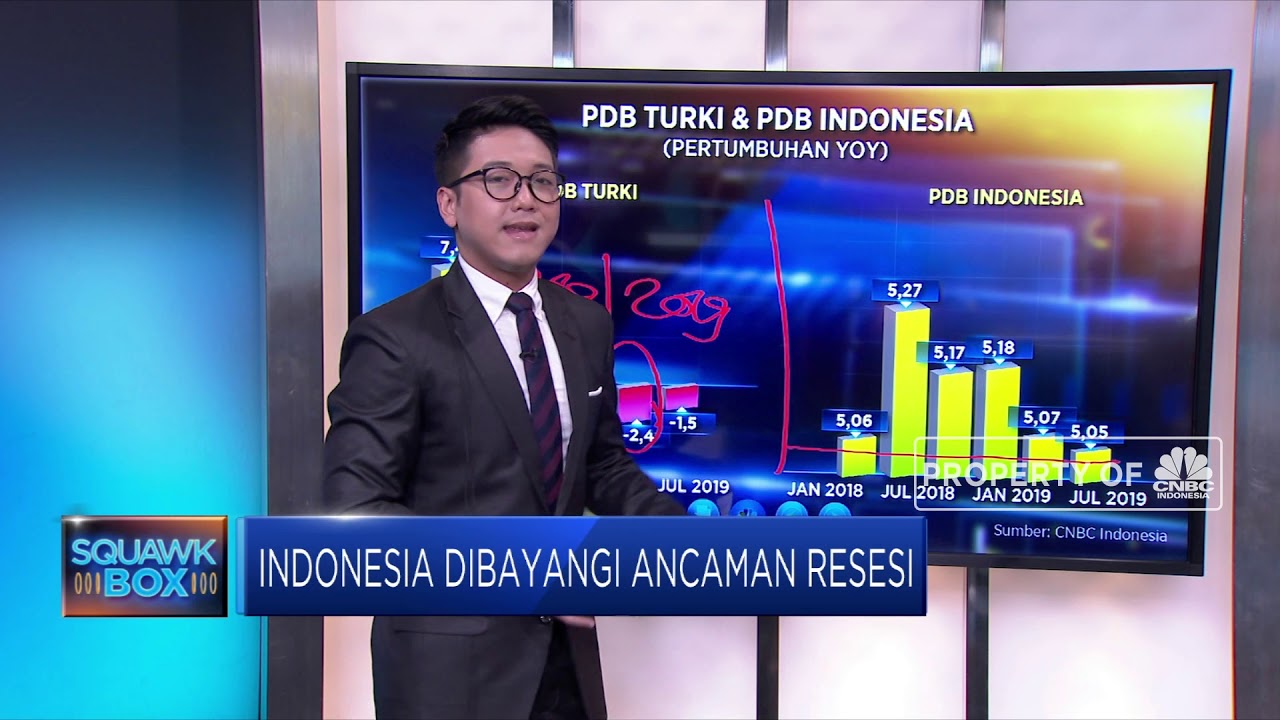 Awas! Indonesia Dibayangi Ancaman Resesi Ekonomi