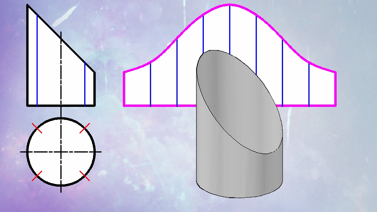 Cylindre coupe par un plan - Trazoide